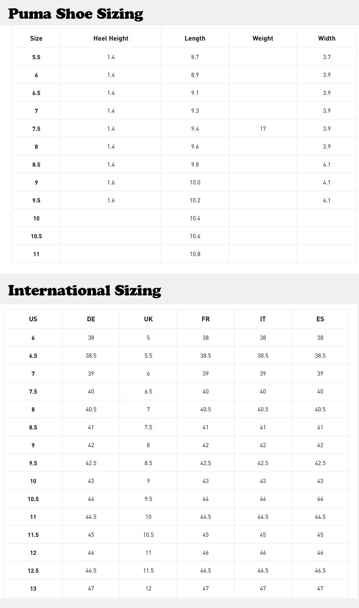 Puma Shoe Sizing measurement diagram